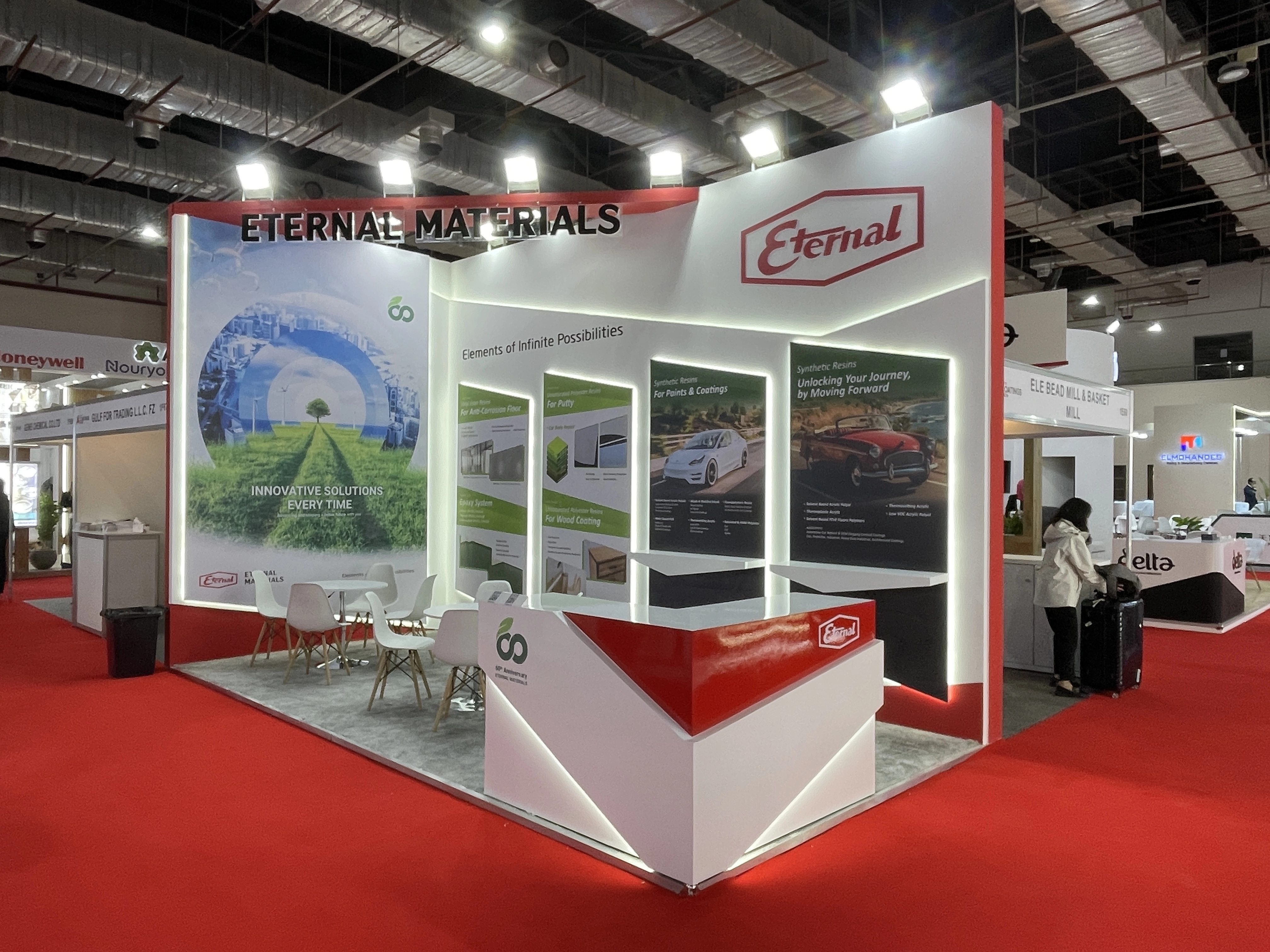 Eternal Corporation at Egypt Coatings Show